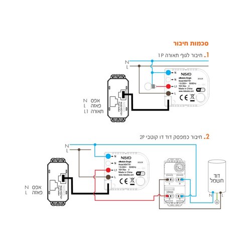 מארז מודול חכם נסתר WIFI 16A